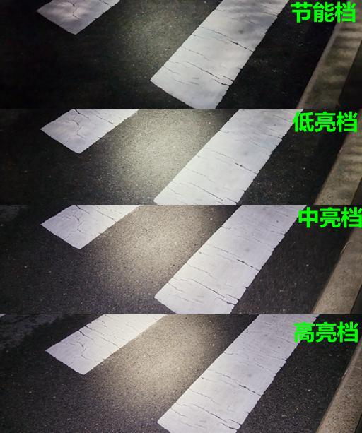 磁吸头灯：多样照明光影魔法让夜晚更炫美新葡京Fenix HL17R多用快拆(图12)